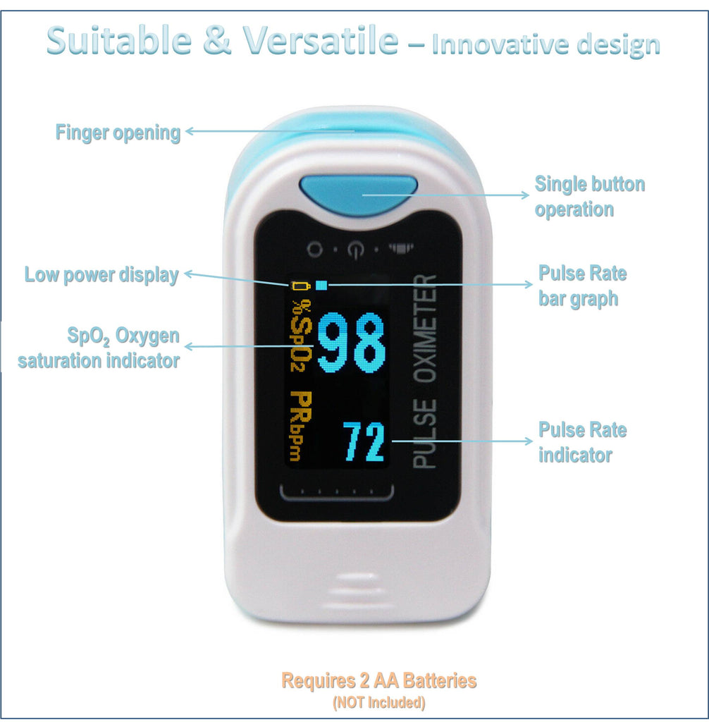 One of the best pulse oximeters you could wish to own.  The clear, easy display provides all the information you need to monitor your oxygen saturation  levels and pulse rate.  Information shown on the display includes a Low Power indicator, pulse rate bar graph, SpO2 indicator and pulse rate indicator, all which can help you to know your  blood oxygen level