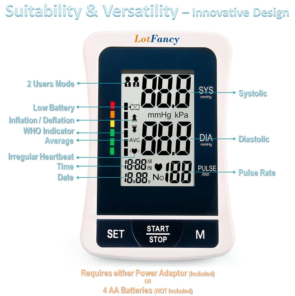This bp reader provides all the information you need to understand your blood pressure.  You can easily check blood pressure at home as the digital read out gives you the diastolic pressure, systolic pressure, together with an indicator for an irregular heartbeat and a clear color indication of your health.